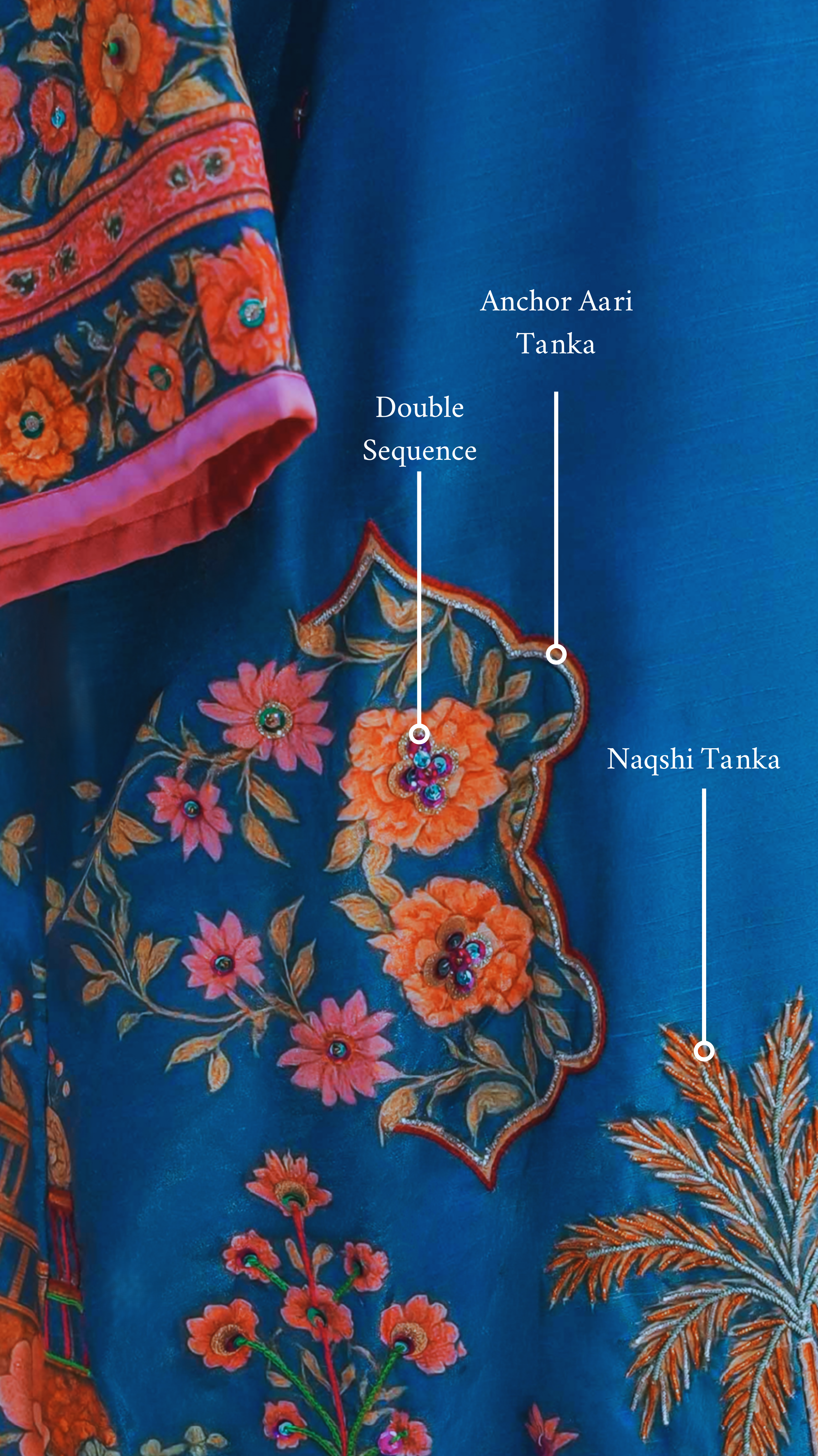 Baithak kaftaan